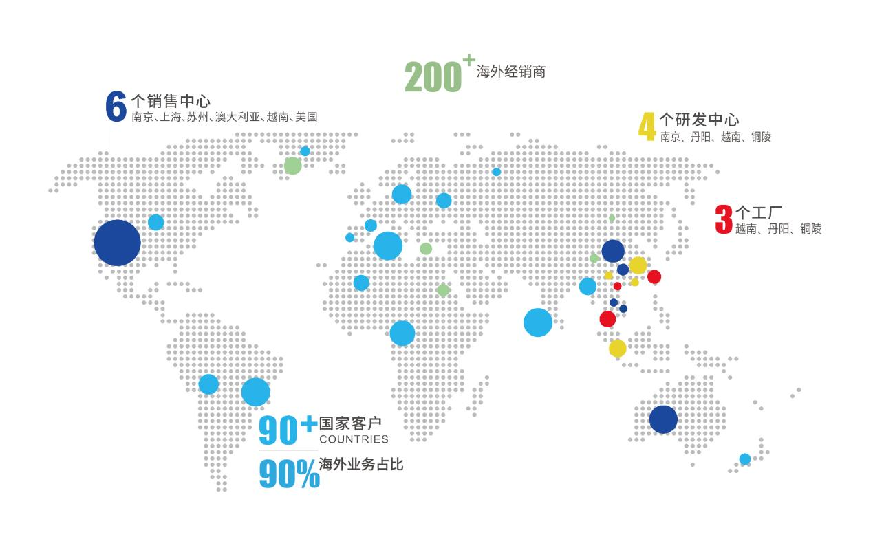 suncitygroup太阳集团·(中国)首页登录